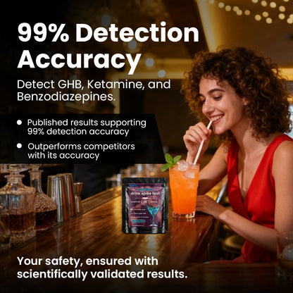 Drink Spiking Rapid Test (GHB, KET, BZO), Ultra-Sensitive