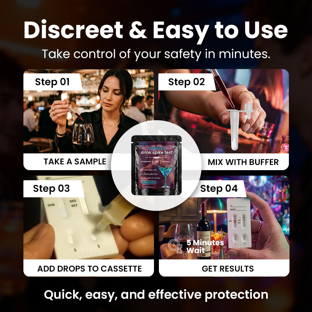 Drink Spiking Rapid Test (GHB, KET, BZO), Ultra-Sensitive