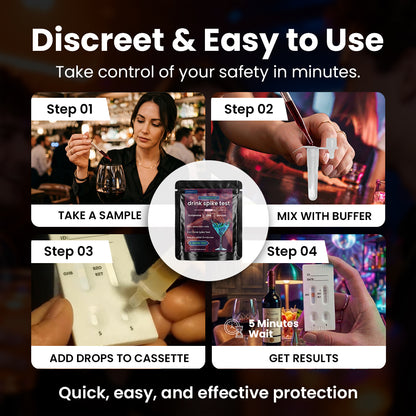 Drink Spiking Rapid Test (GHB, KET, BZO), Ultra-Sensitive