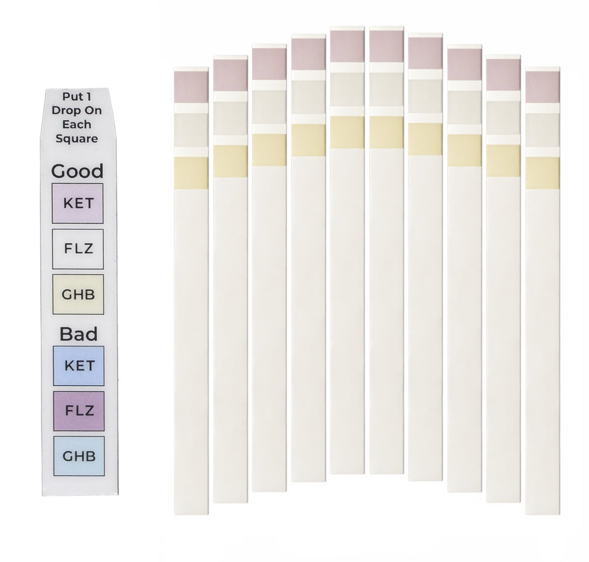 Spike Drink Test Strips (GHB, FLZ, KET) 10 Drink Spiking Tests